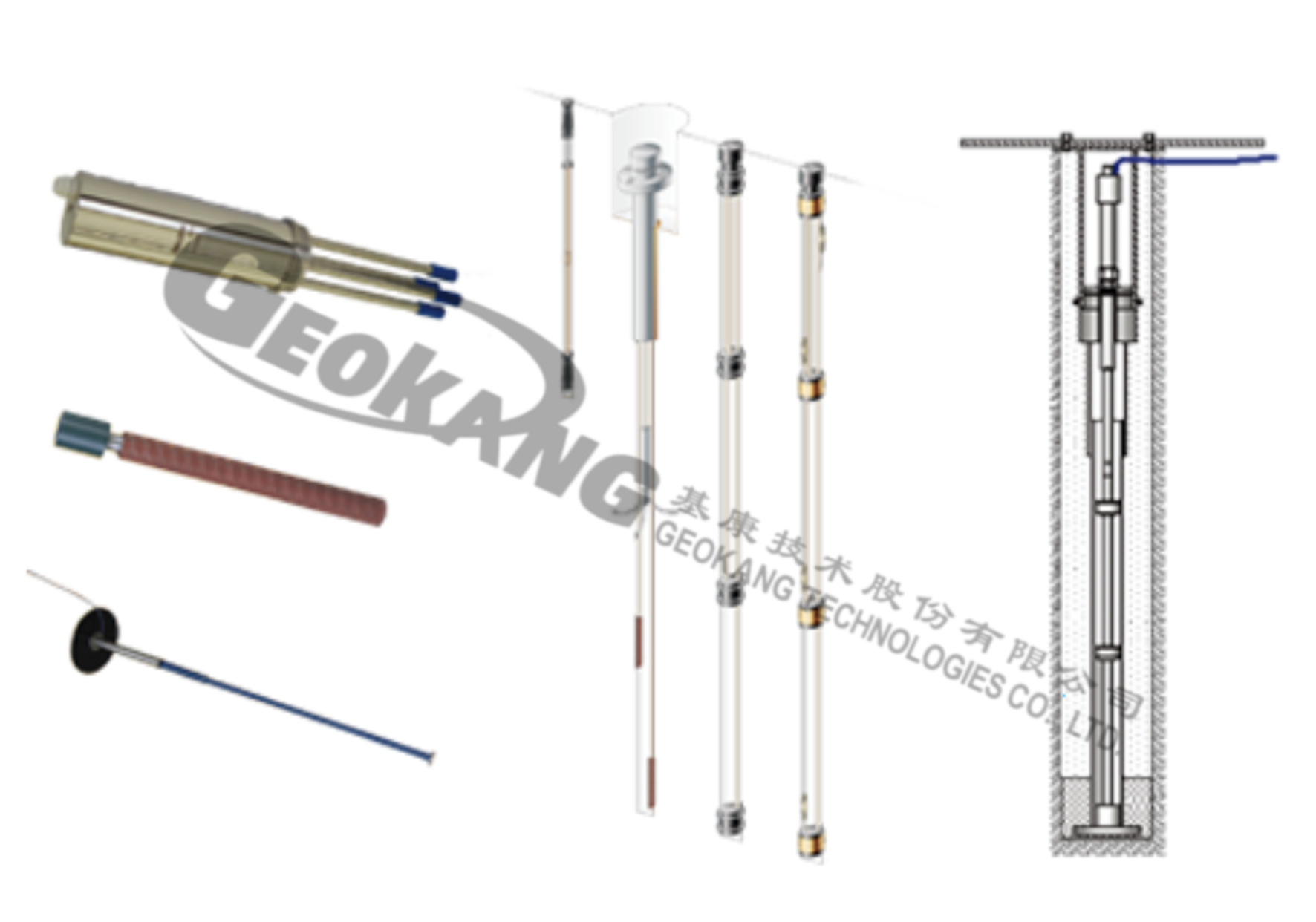 振弦式單點、多點位移計