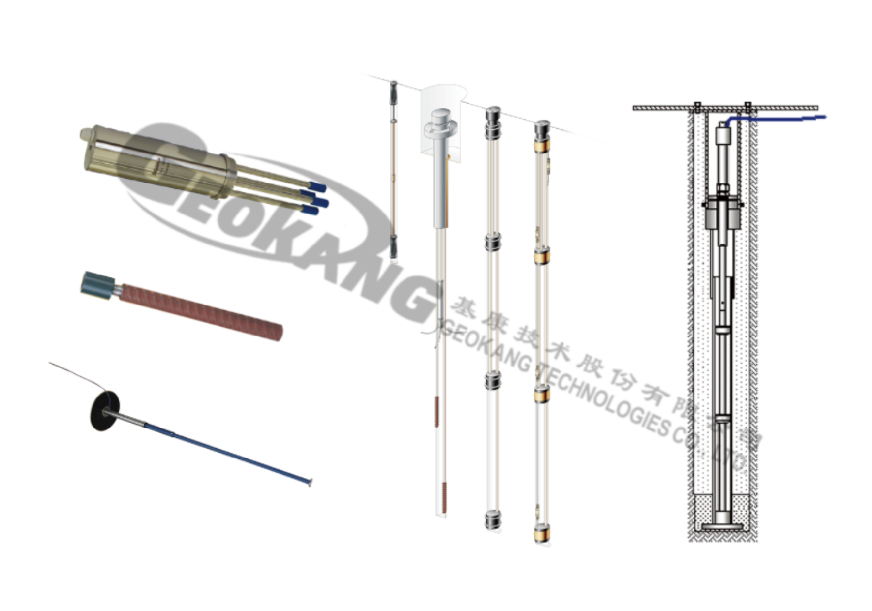 光纖光柵單點、多點位移計